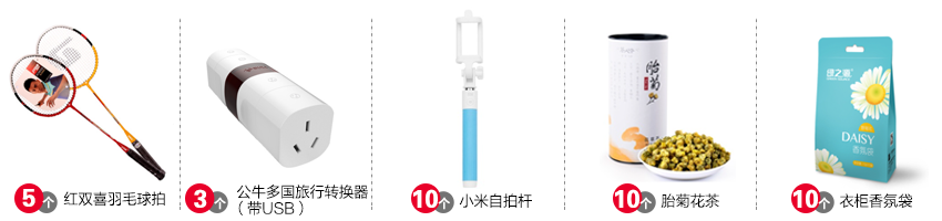 Keysight注冊(cè)搶樓活動(dòng)獎(jiǎng)品圖片