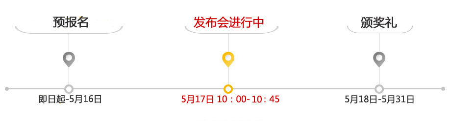 時(shí)間軸